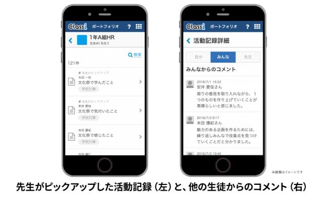 Classiポートフォリオ に 新機能 相互評価機能 が登場 ニコニコニュース