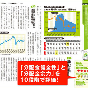 なぜ世界の株式市場が上昇しても 危ない毎月分配型投資信託がたくさんあるのか ニコニコニュース