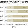 スキゾイドパーソナリティ障害とは スキゾイドパーソナリティ