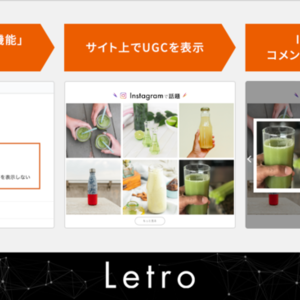 Saas型クリエイティブプラットフォーム Letro ニコニコニュース