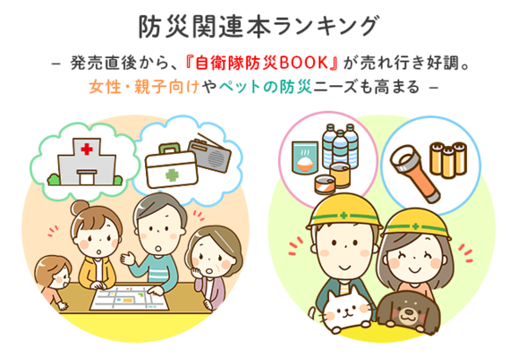 楽天ブックス 9月1日防災の日に向けて 防災関連本ランキング を発表 ニコニコニュース