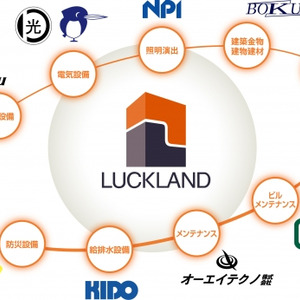 株式会社環境装備エヌ エス イーの株式取得 子会社化 に関するお知らせ ニコニコニュース