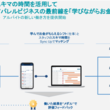 Syncとは シンクとは 単語記事 ニコニコ大百科