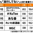 おむすびころりんクレーターとは オムスビコロリンクレーターとは 単語記事 ニコニコ大百科