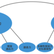 大阪経済大学とは オオサカケイザイダイガクとは 単語記事 ニコニコ大百科