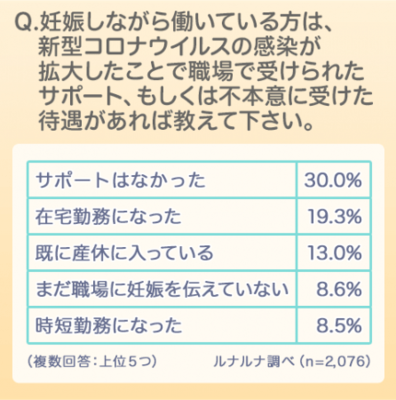 ダウンロード ルナルナ ファミリー 退会 ただの悪魔の画像