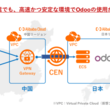 Sbとは エスビーとは 単語記事 ニコニコ大百科