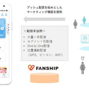 新生 銀行 採用