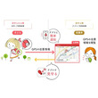 今こことは イマココとは 単語記事 ニコニコ大百科