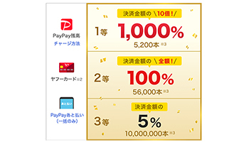 抽選で最大10万円相当戻ってくる ペイペイジャンボ が7月1日からセブン イレブンで ニコニコニュース