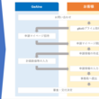 人気投票で を1位にして泣かそうぜリンクとは ニンキトウヒョウデマルマルヲイチイニシテナカソウゼリンクとは 単語記事 ニコニコ大百科