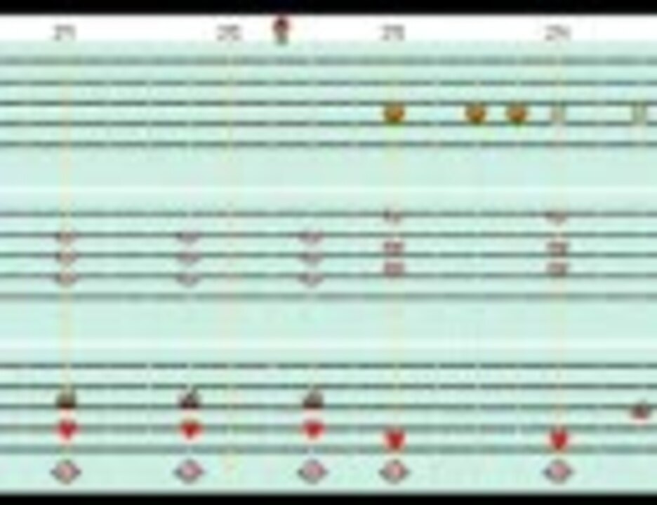 人気の 卒業式 動画 184本 2 ニコニコ動画