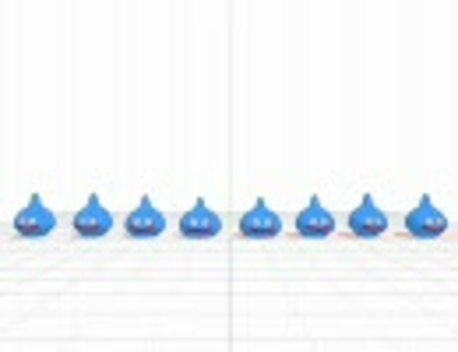 Mmd おや スライムたちのようすが Dq ドラクエ ニコニコ動画