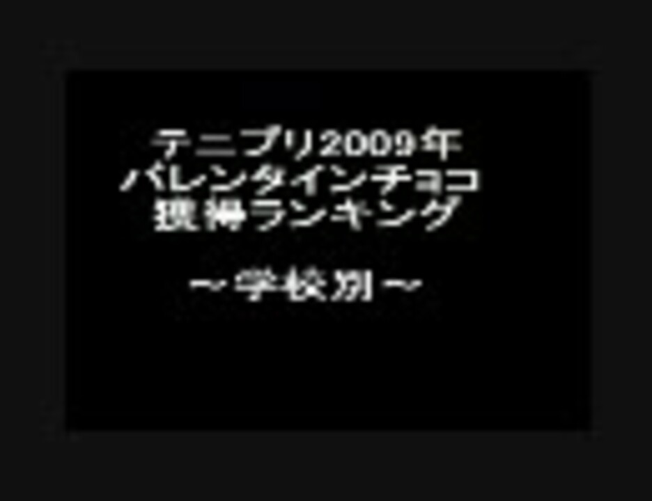 テニスの王子様 学校別バレンタインチョコ獲得ランキング 09 ニコニコ動画