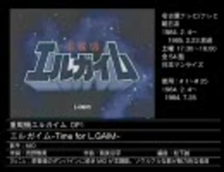 テレビアニメ 特撮ソング年鑑 1984 1 ノンストップメドレー ニコニコ動画