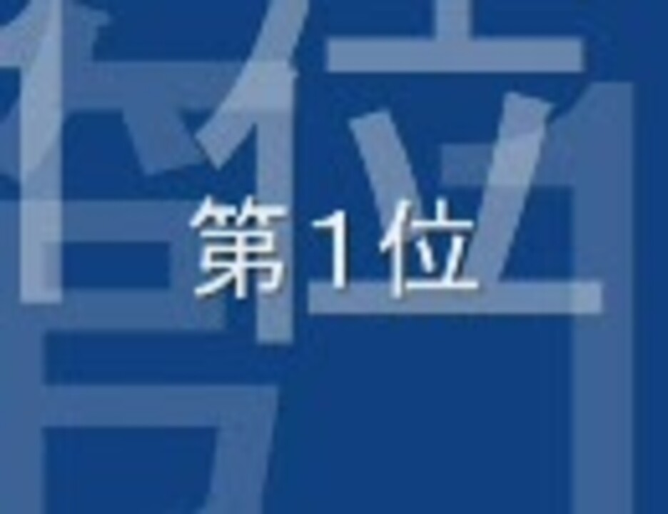 テニスの王子様人気キャラソンランキング結果 前編 ニコニコ動画