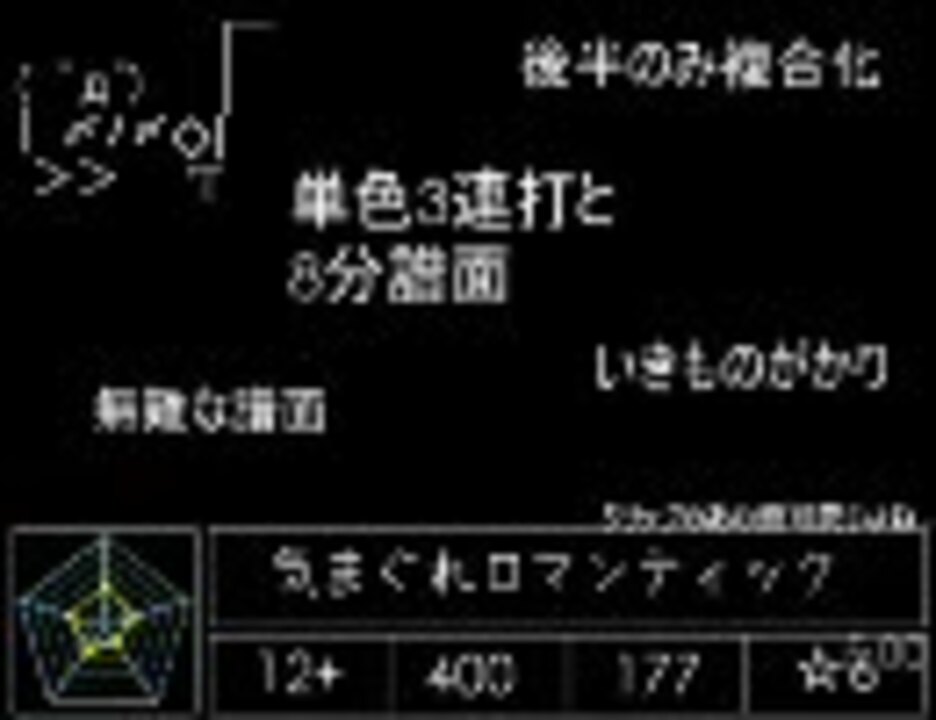 人気の ゲーム 総統閣下シリーズ 動画 3 116本 ニコニコ動画
