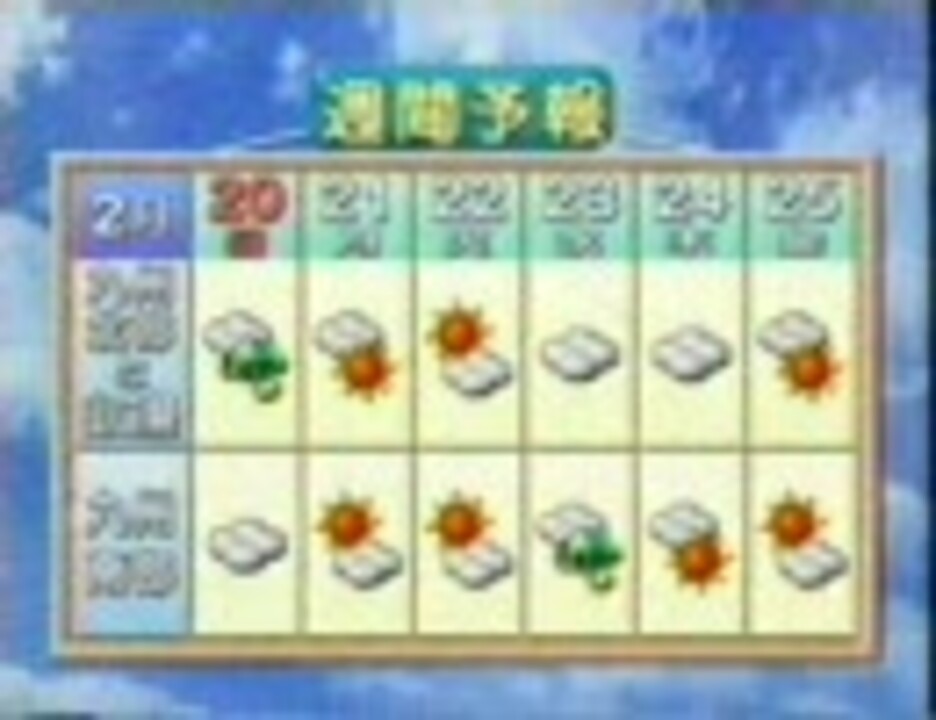 深夜の天気予報 ニコニコ動画