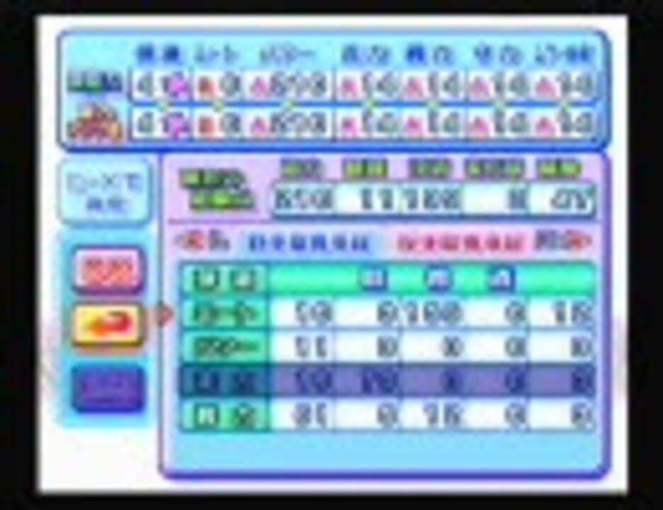 人気の 投稿者コメント パワプロ 動画 457本 13 ニコニコ動画