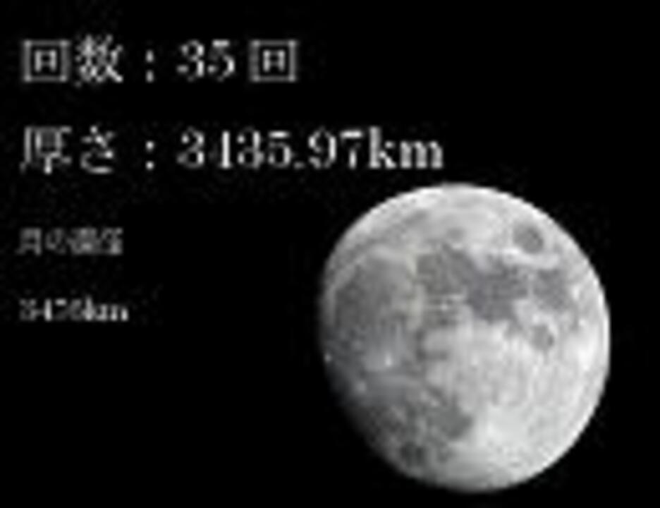 人気の 宇宙ヤバイ 動画 805本 ニコニコ動画