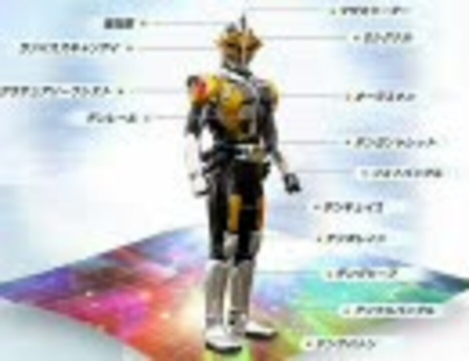 デンオウベルトアックスフォーム待機音 ニコニコ動画