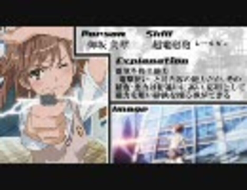 禁書目録 とある科学の能力一覧 超電磁砲 ニコニコ動画