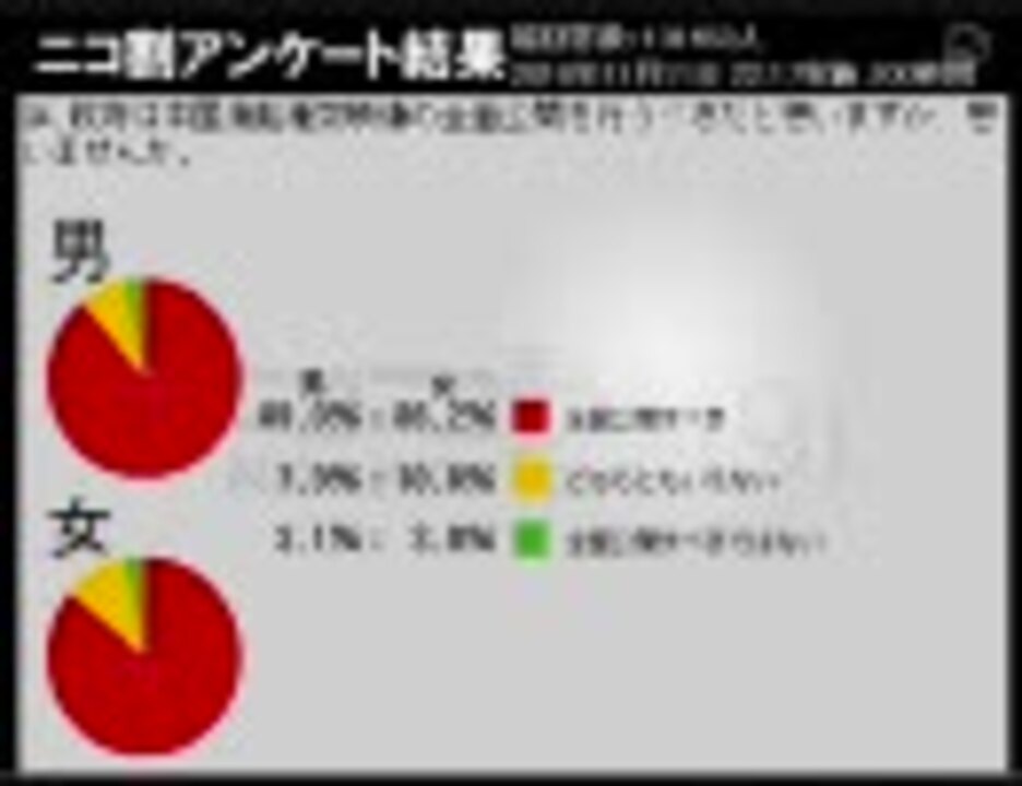 人気の 何度でも蘇るさ 動画 97本 2 ニコニコ動画