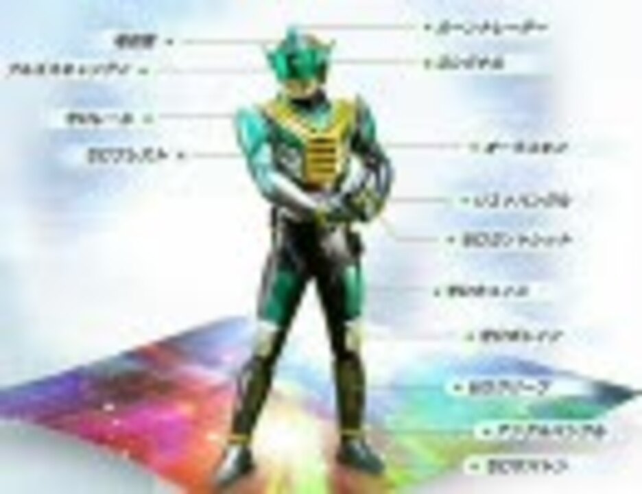人気の 仮面ライダー電王 動画 1 507本 3 ニコニコ動画