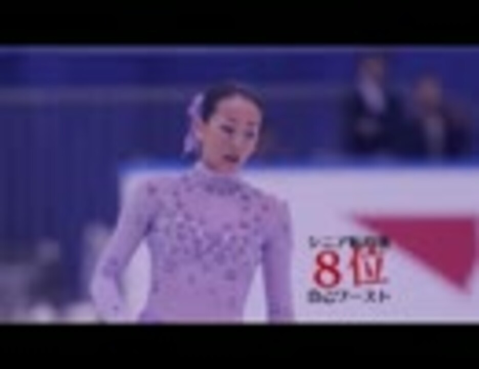 浅田真央サポートプロジェクト 体力測定の模様 ニコニコ動画
