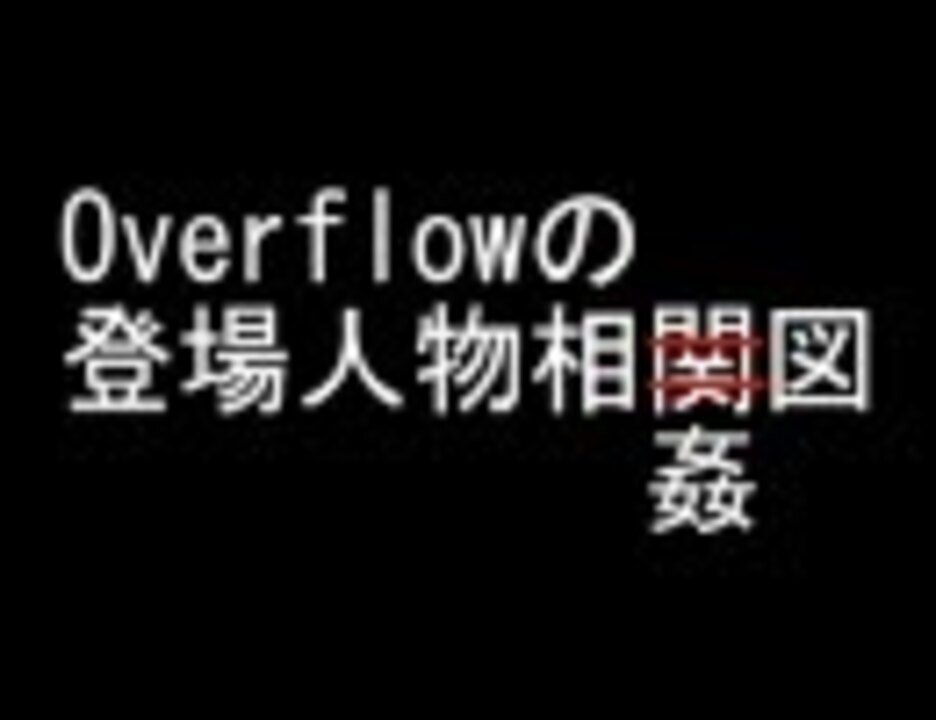 Schooldays Overflowの登場人物相関図 家系図 Ver2 3 Summerdays ニコニコ動画