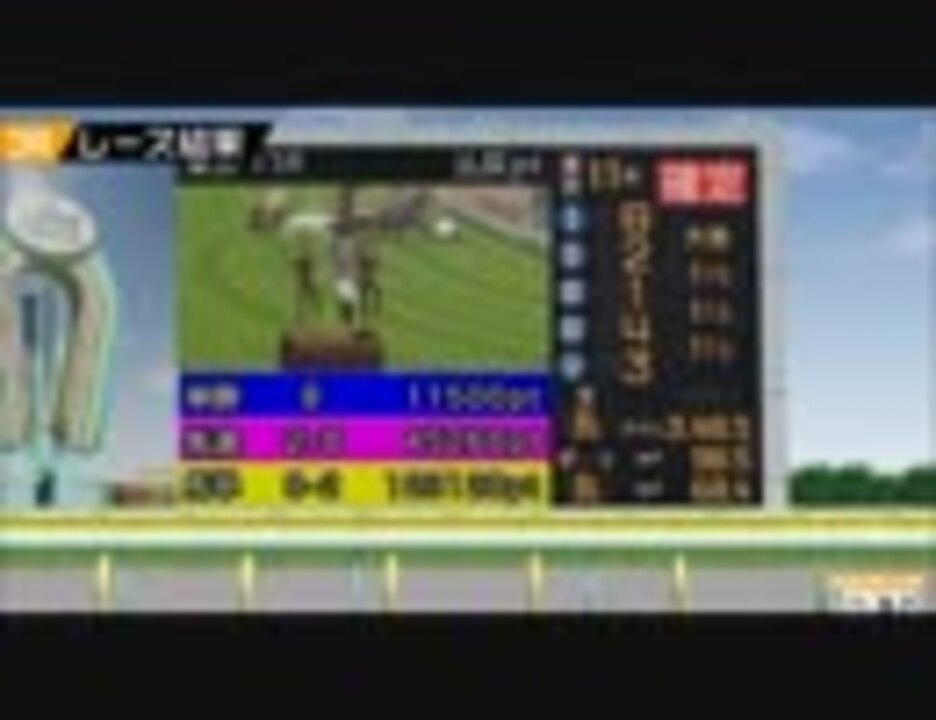 JRA JAPAN WORLD CUP 2 ほとんどハリボテエレジー2.0 - ニコニコ動画