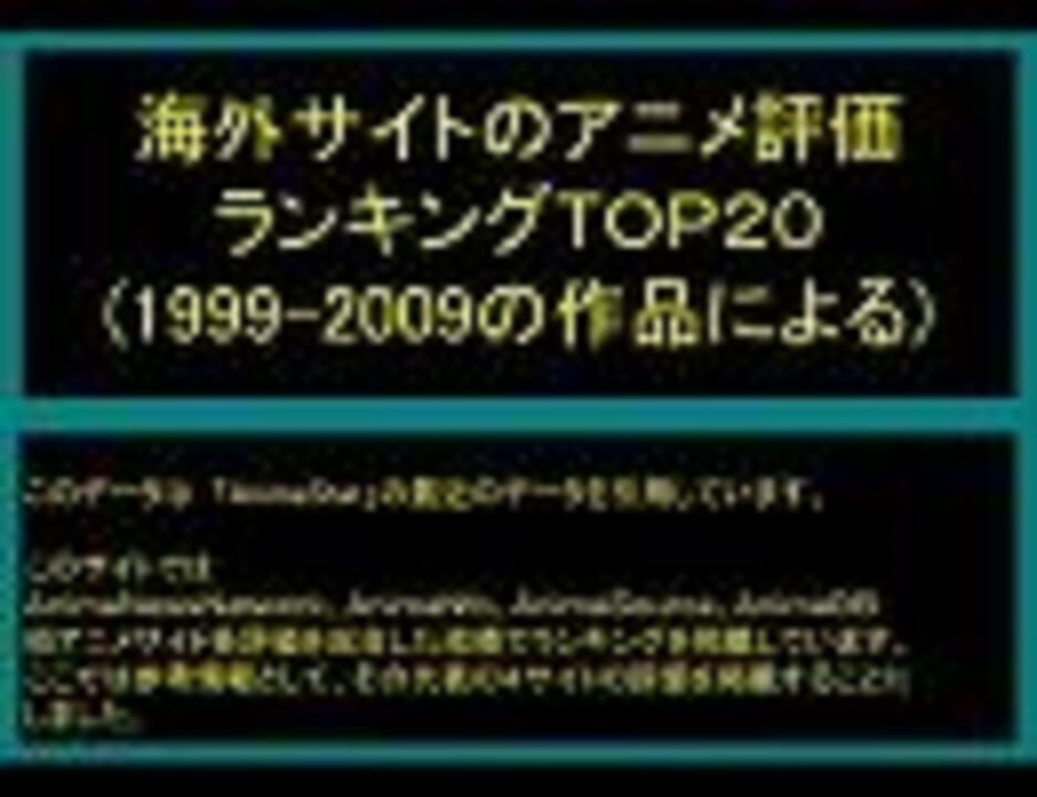 海外サイトのアニメ評価 Top２０ ニコニコ動画