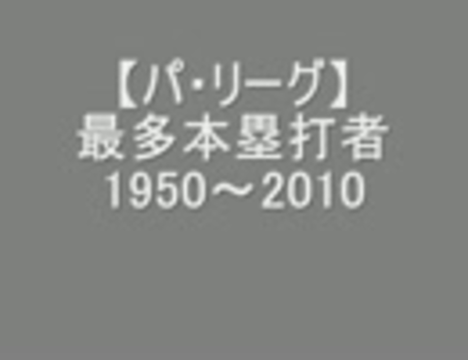 プロ野球 パ リーグ 最多本塁打者1950 10 ニコニコ動画