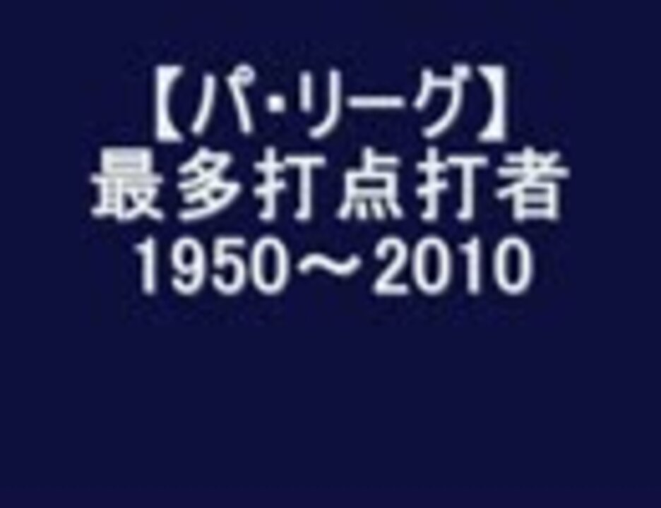 プロ野球 パ リーグ 最多打点打者1950 10 ニコニコ動画