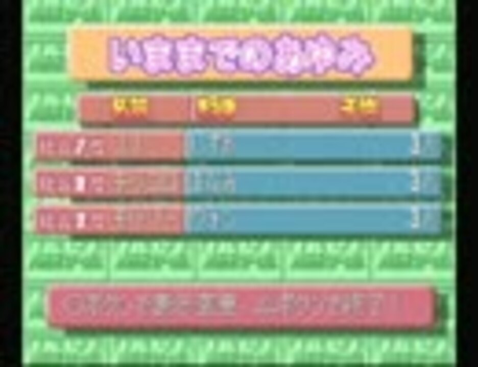 【お仕事式人生ゲーム】男たちが職業王を目指してみた【実況】 part5 後編 ニコニコ