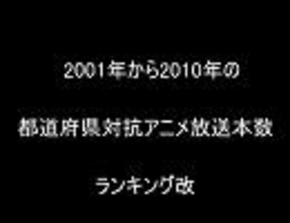 01年から10年の都道府県対抗アニメ放送本数ランキング改 ニコニコ動画