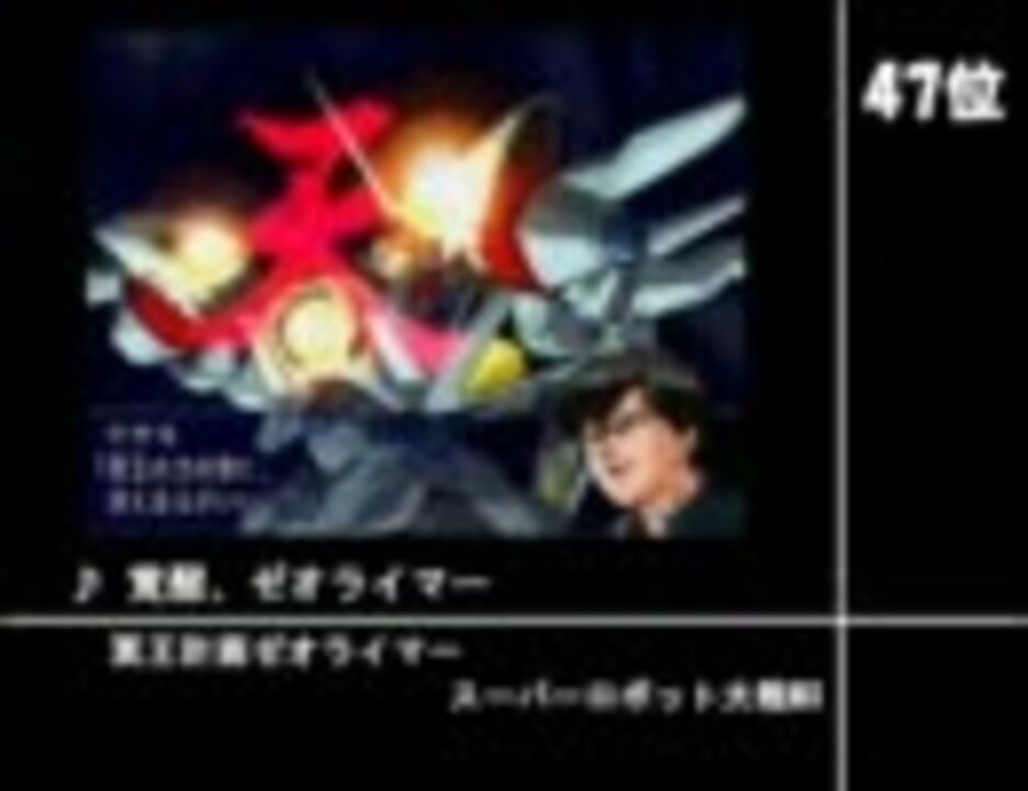 スパロボ戦闘bgm Top30 版権作品 ニコニコ動画