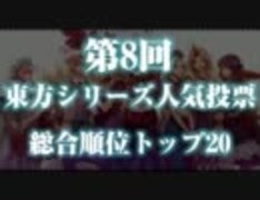 第8回東方シリーズ人気投票【総合順位トップ20】