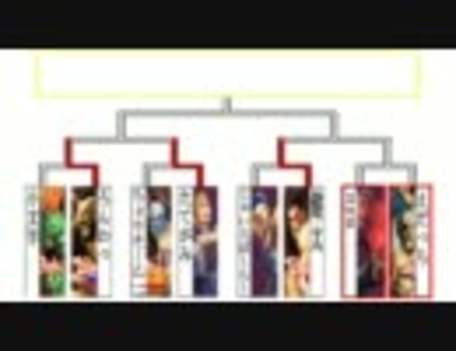 兵庫県三宮　第01回　SUPERSTREETFIGHERIV AE　PP15000以下大会（2/26）その１ - ニコニコ動画