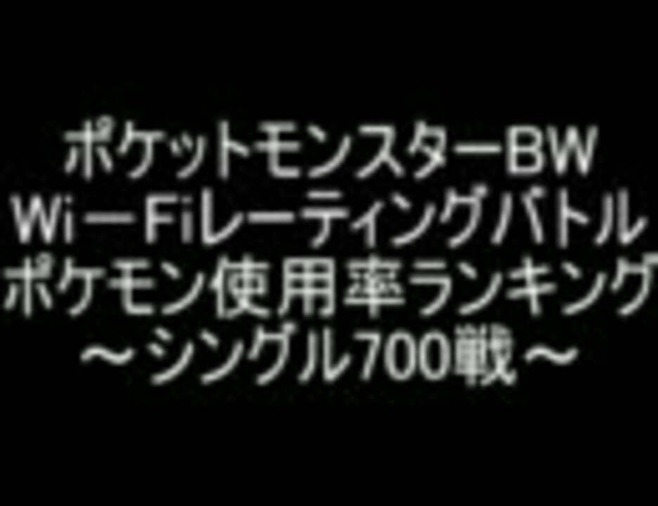 人気の ボッツ 動画 15本 ニコニコ動画