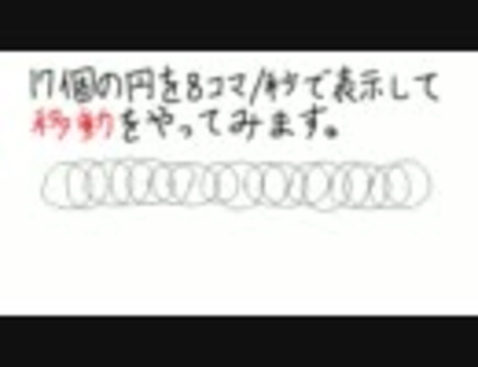 大学生ニートがアニメーターを目指してみる ニコニコ動画