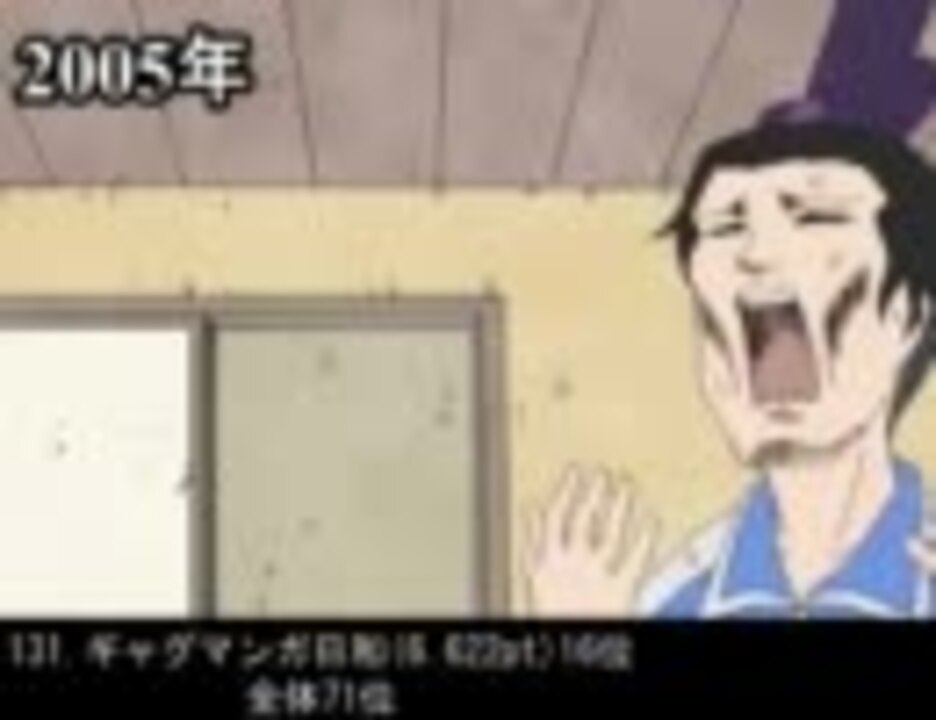 00年代アニメ集 00年 05年 ランキング ニコニコ動画