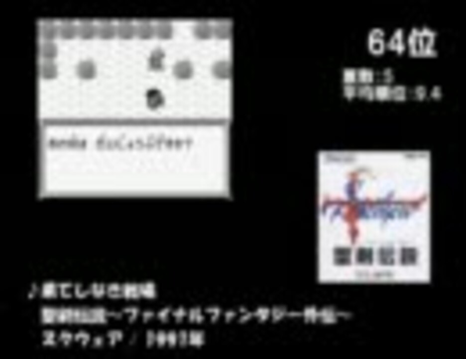 2ch みんなで決めるゲームボーイbgmベスト100 Part2 ニコニコ動画