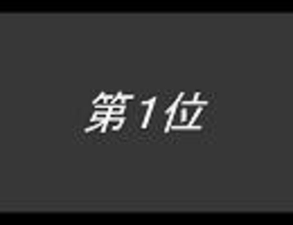 金田一少年の事件簿 かわいそうな被害者ランキング ニコニコ動画