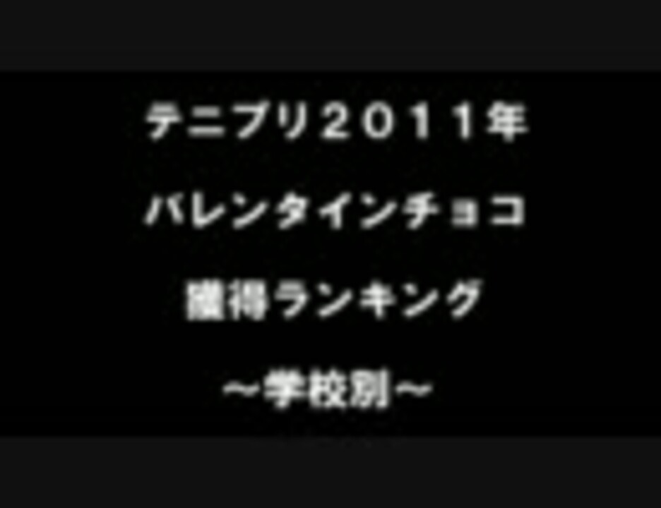 テニスの王子様 学校別バレンタインチョコ獲得ランキング 11 ニコニコ動画