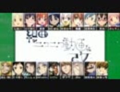 合唱　組曲『ニコニコ動画』改 1st Edition