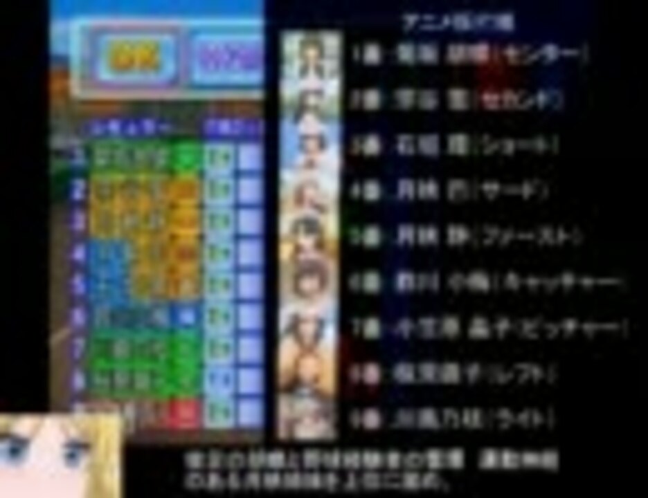 パワプロ15 栄冠ナインリセット技で出した天才野手育成ゆっくり実況16 ニコニコ動画