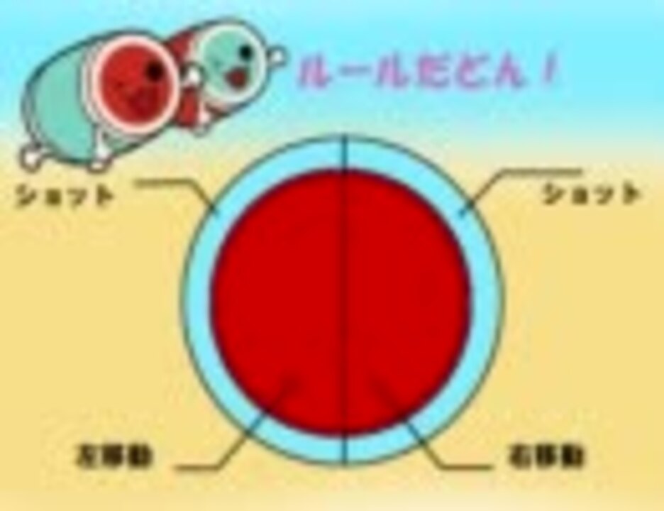 Web site image