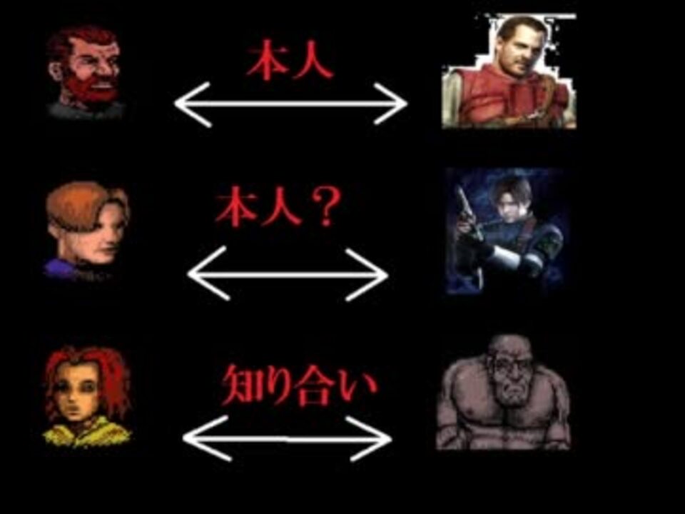 黒歴史 Biohazard Gaidenをやる Part１0 ゆっくり実況 ニコニコ動画