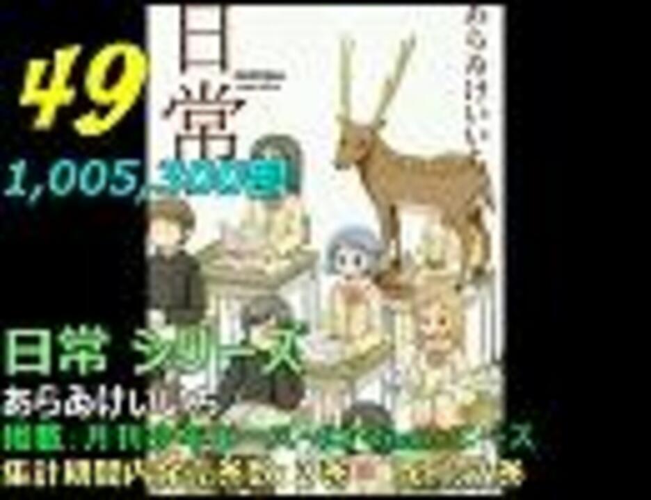 年間オリコンコミックランキングtop100 A 11 Part 3 ニコニコ動画